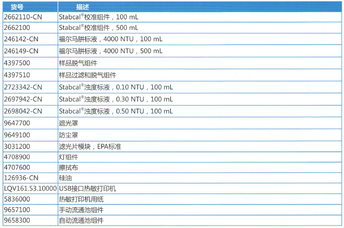 哈希實驗室濁度測定儀TL2300