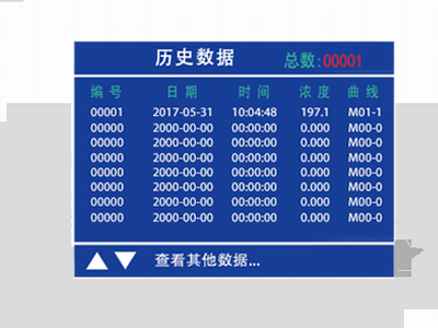 連華總磷測定儀LH-NP3M